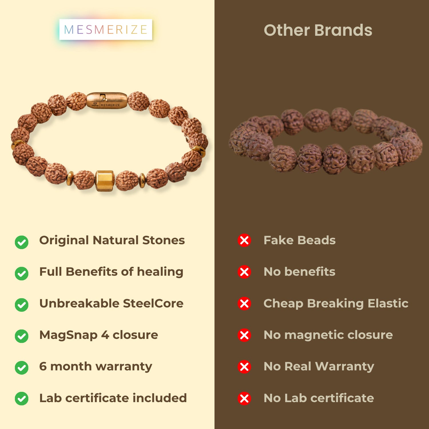 Personalised Natural Stone Jewellery Spiritual Rudraksh Natural Stone Bracelet with Magsnap