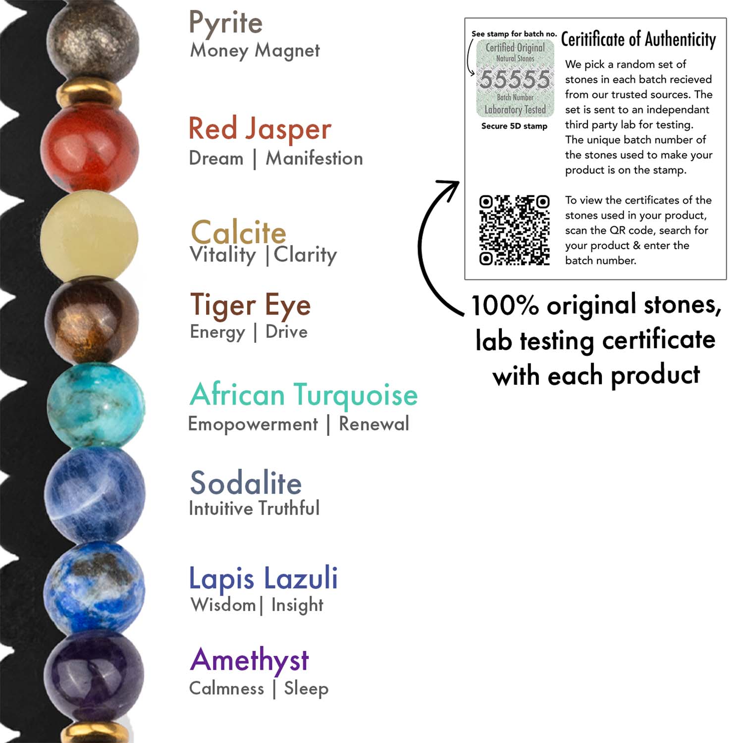 Natural Stone Jewellery Money Magnet Pyrite 7 Chakra Natural Stone Elastic Bracelet