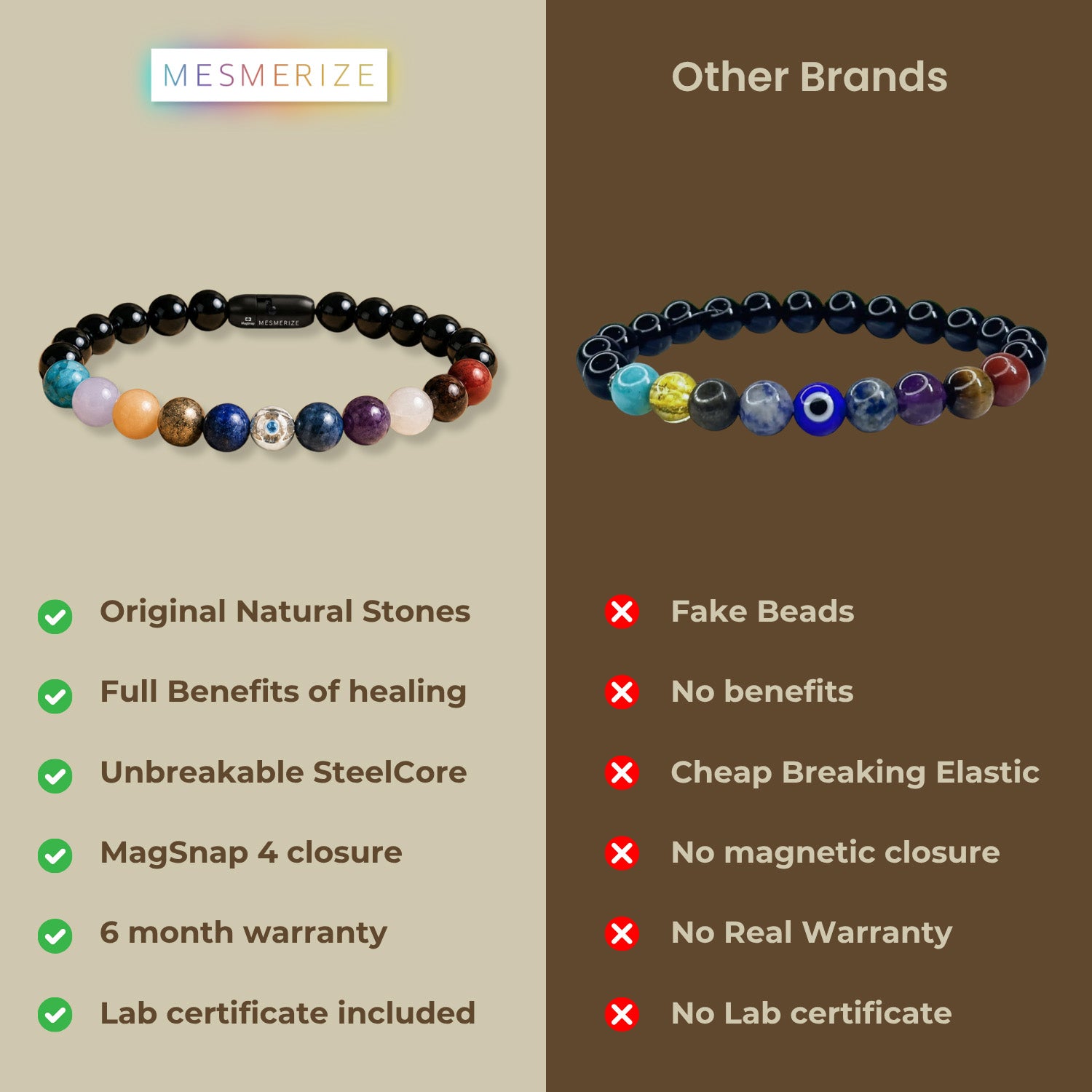 925 Sterling Silver Super 11 Chakra Natural Stone Bracelet With MagSnap2