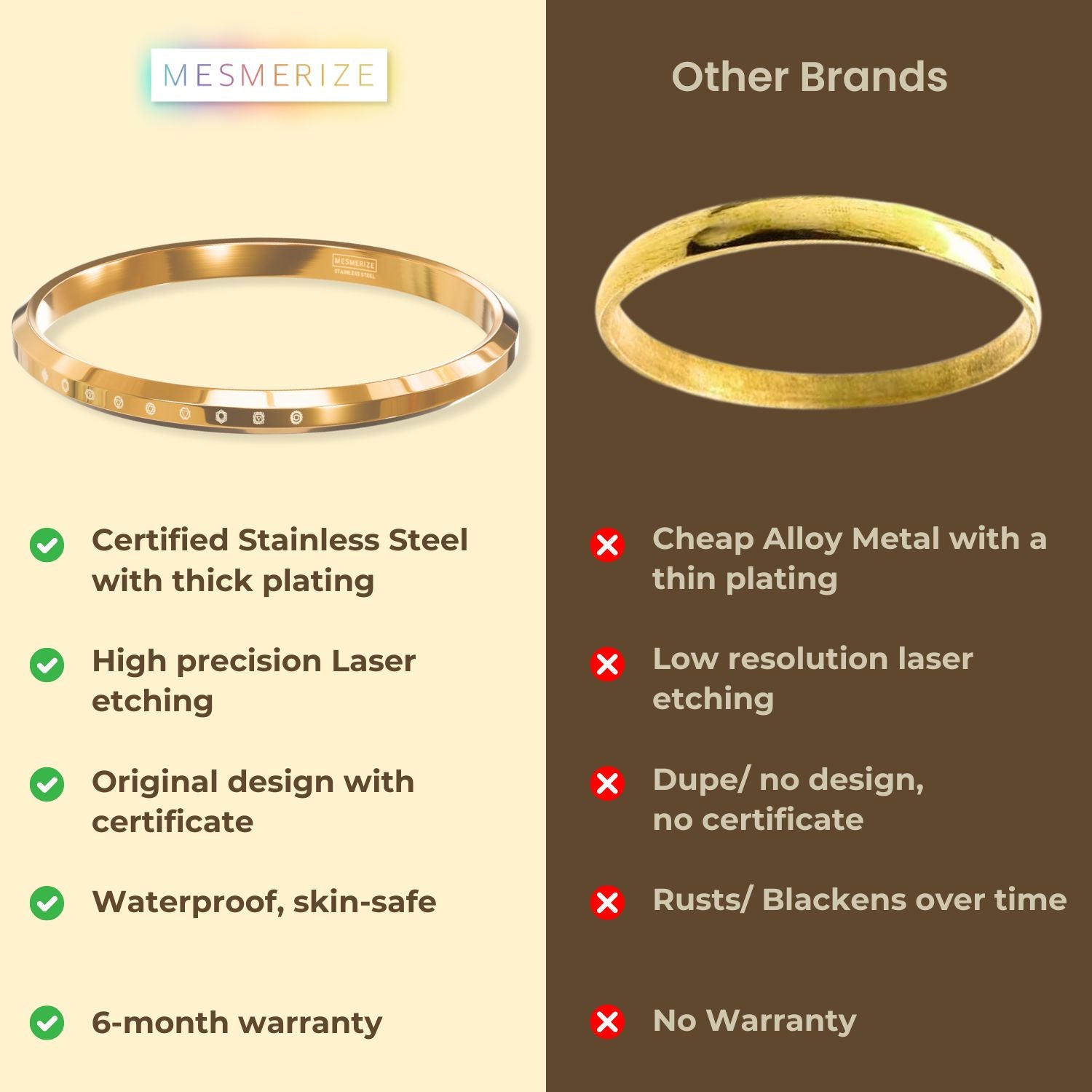 9 Chakra MicroCarved Round Kada Black