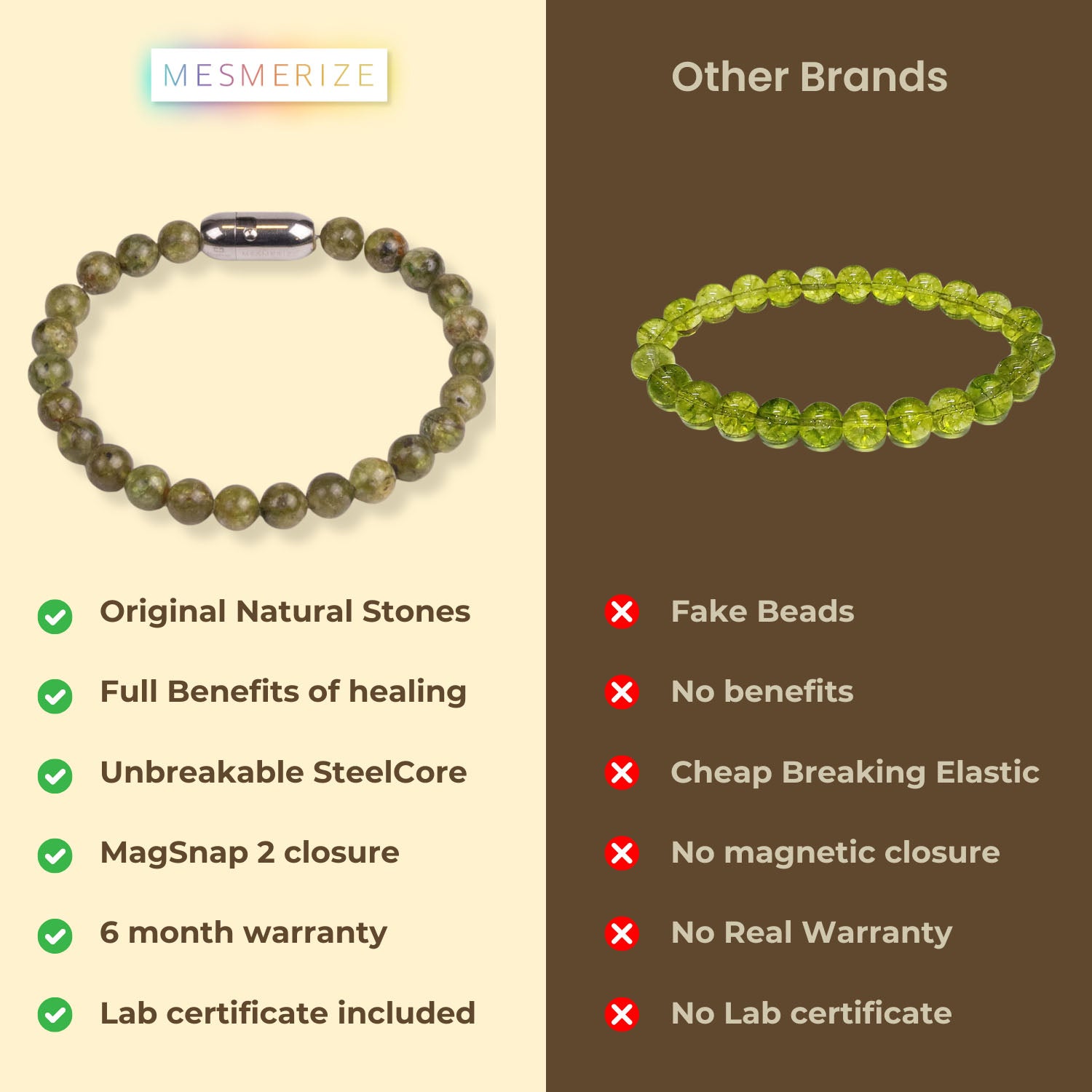 Inner Growth Peridot Natural Stone Bracelet With MagSnap 3
