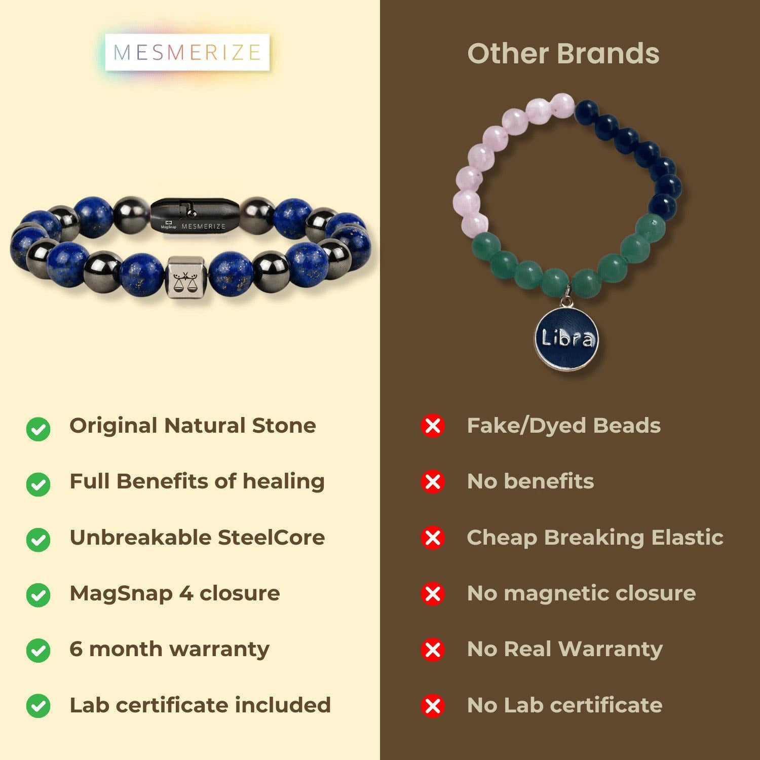 Libra (Tula) Zodiac Stone Bracelet with MagSnap 4