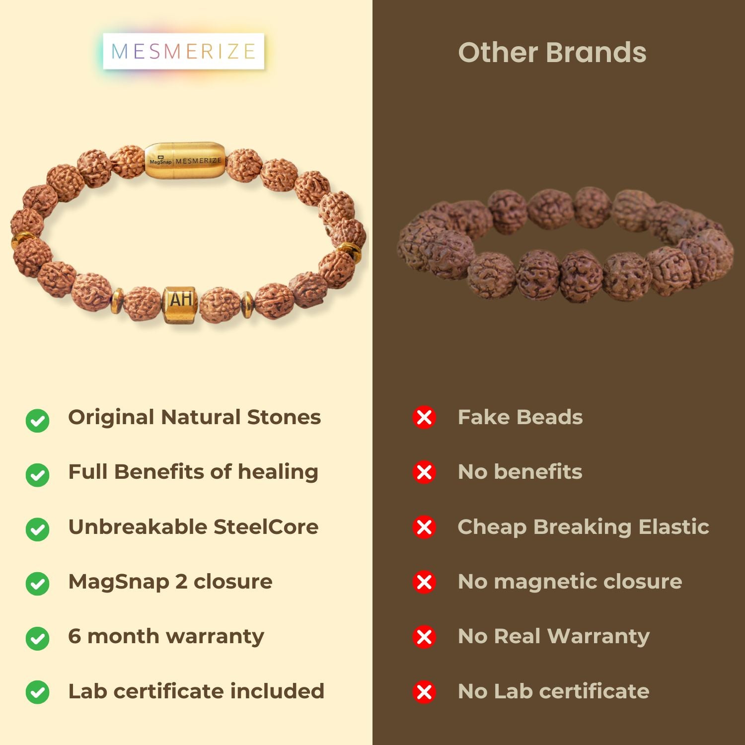 Non Personalised Spiritual Rudraksh Natural Stone Bracelet with Magsnap 2