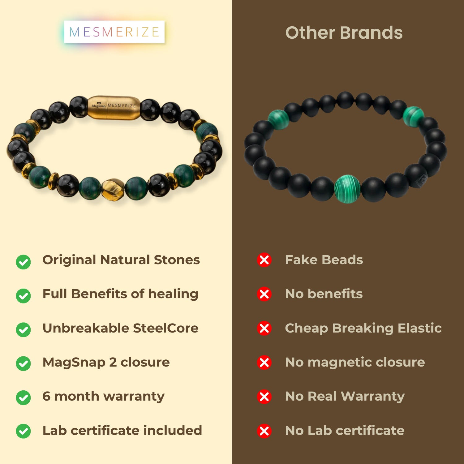 Prosperity Gloss Onyx & Malachite Natural Stone Bracelet