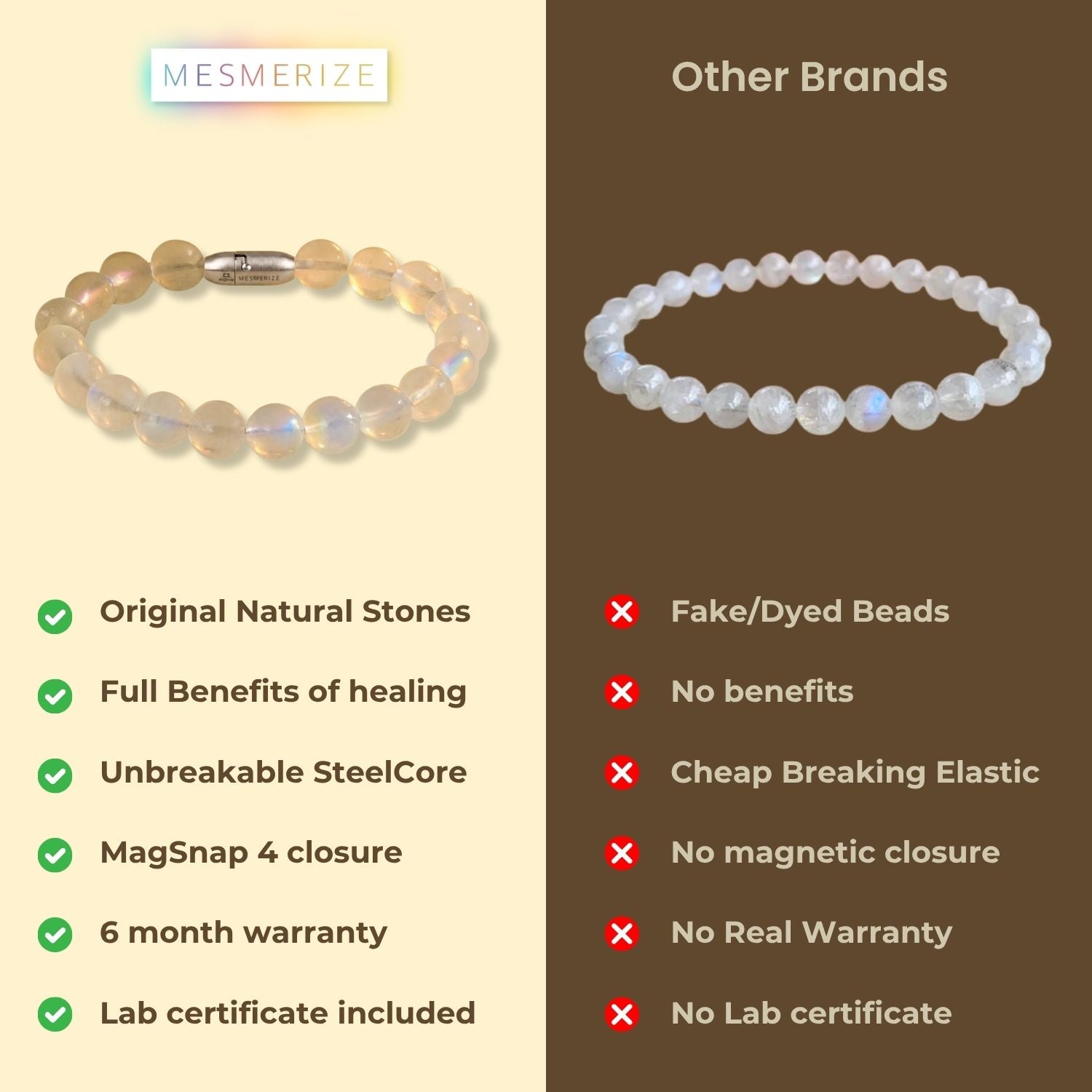 Intuitive Rainbow Moonstone Natural Stone Bracelet With MagSnap 2