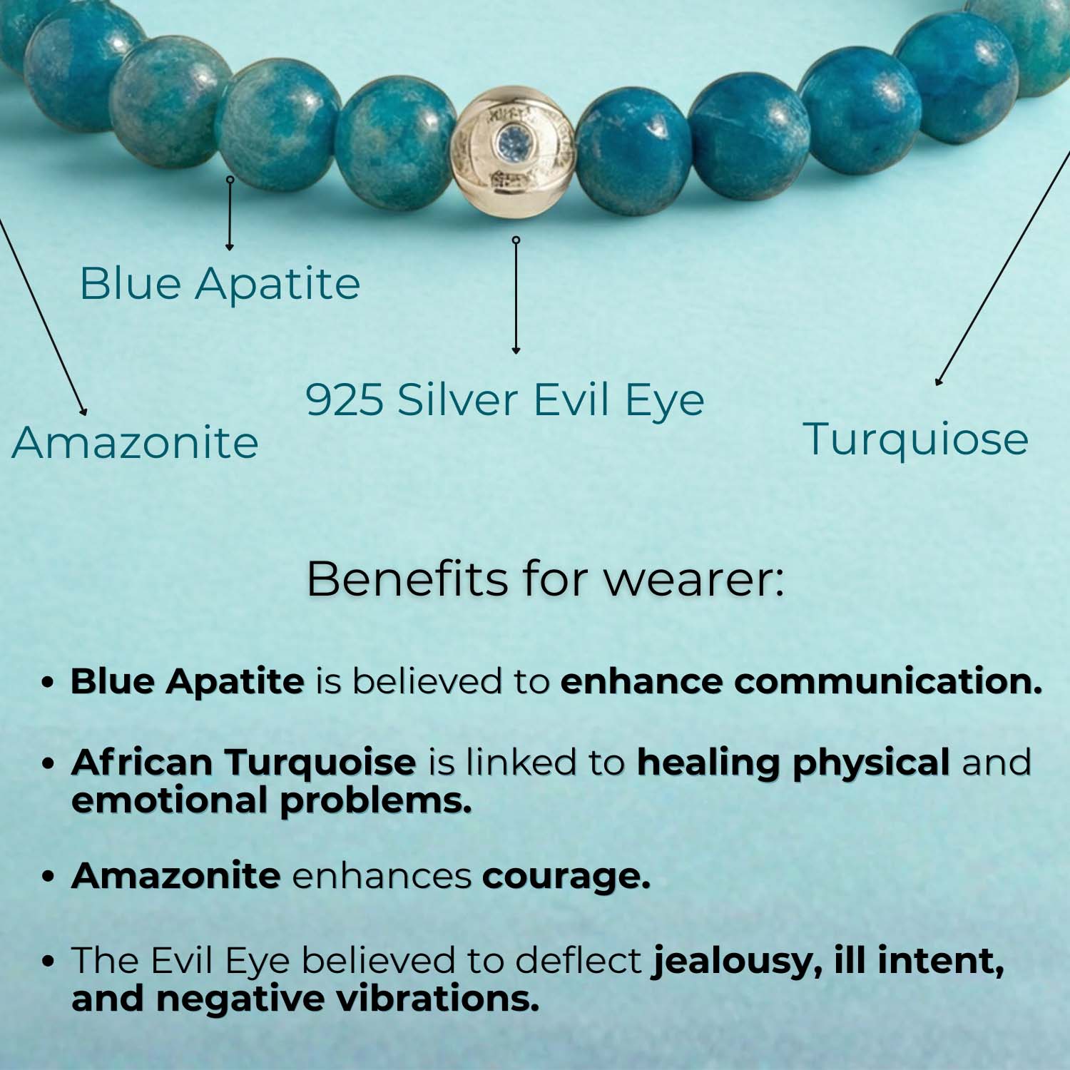 925 Sterling Silver Protective Evil Eye Natural Stone Bracelet with Magsnap2