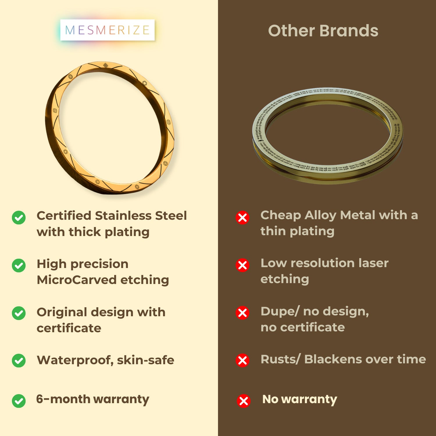 9 Chakra MicroCarved Classic Round Kada Black