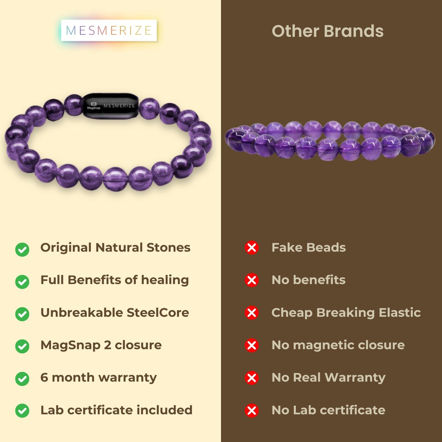 Natural Stone Jewellery Bracelet Amethyst MagSnap