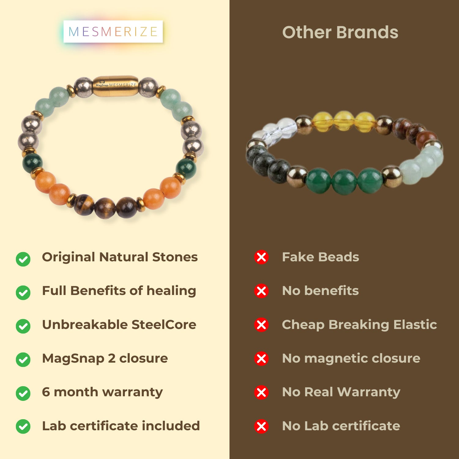 Dhanyog Natural Stone Bracelet MagSnap2