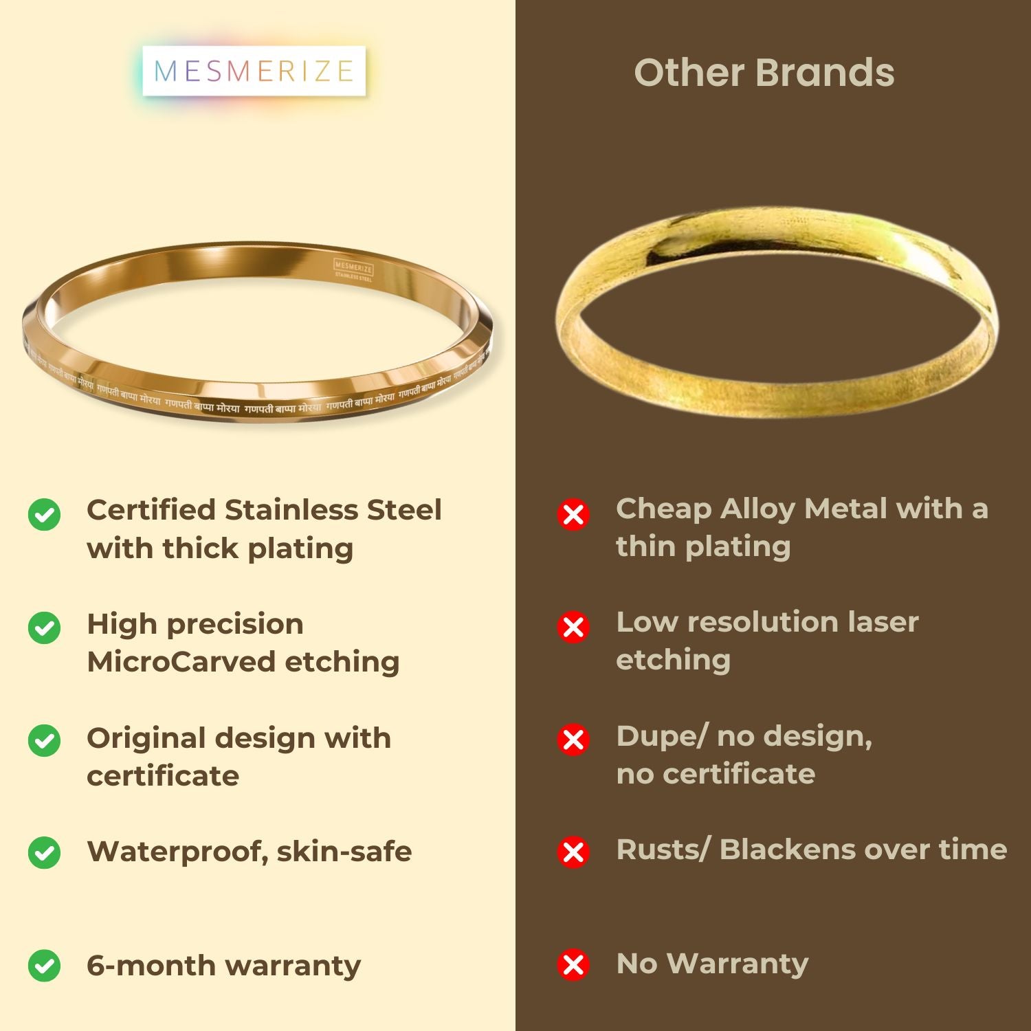 Ganpati Bappa Morya MicroCarved Round Kada Silver