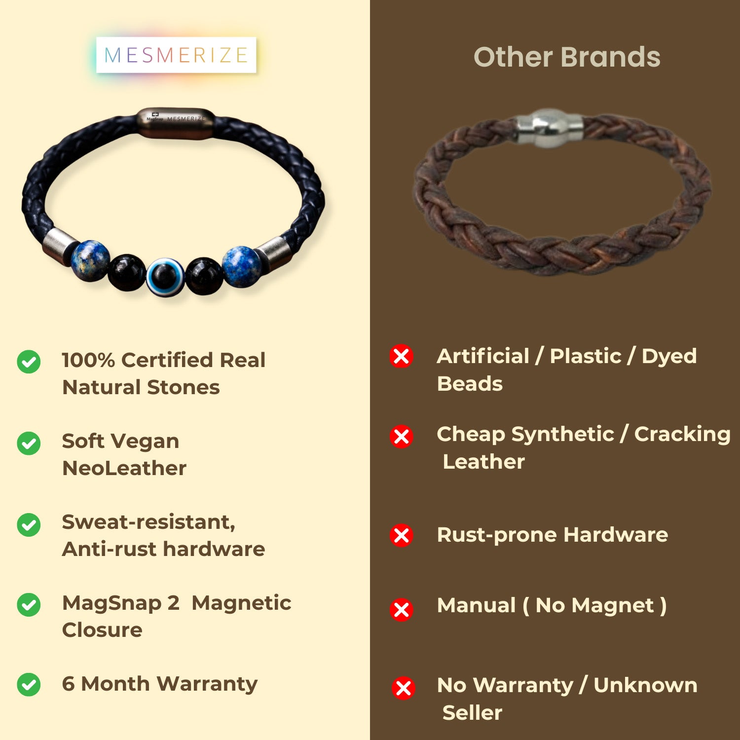 Gloss Onyx And Lapis Lazuli Natural Stone NeoLeather Bracelet With MagSnap2