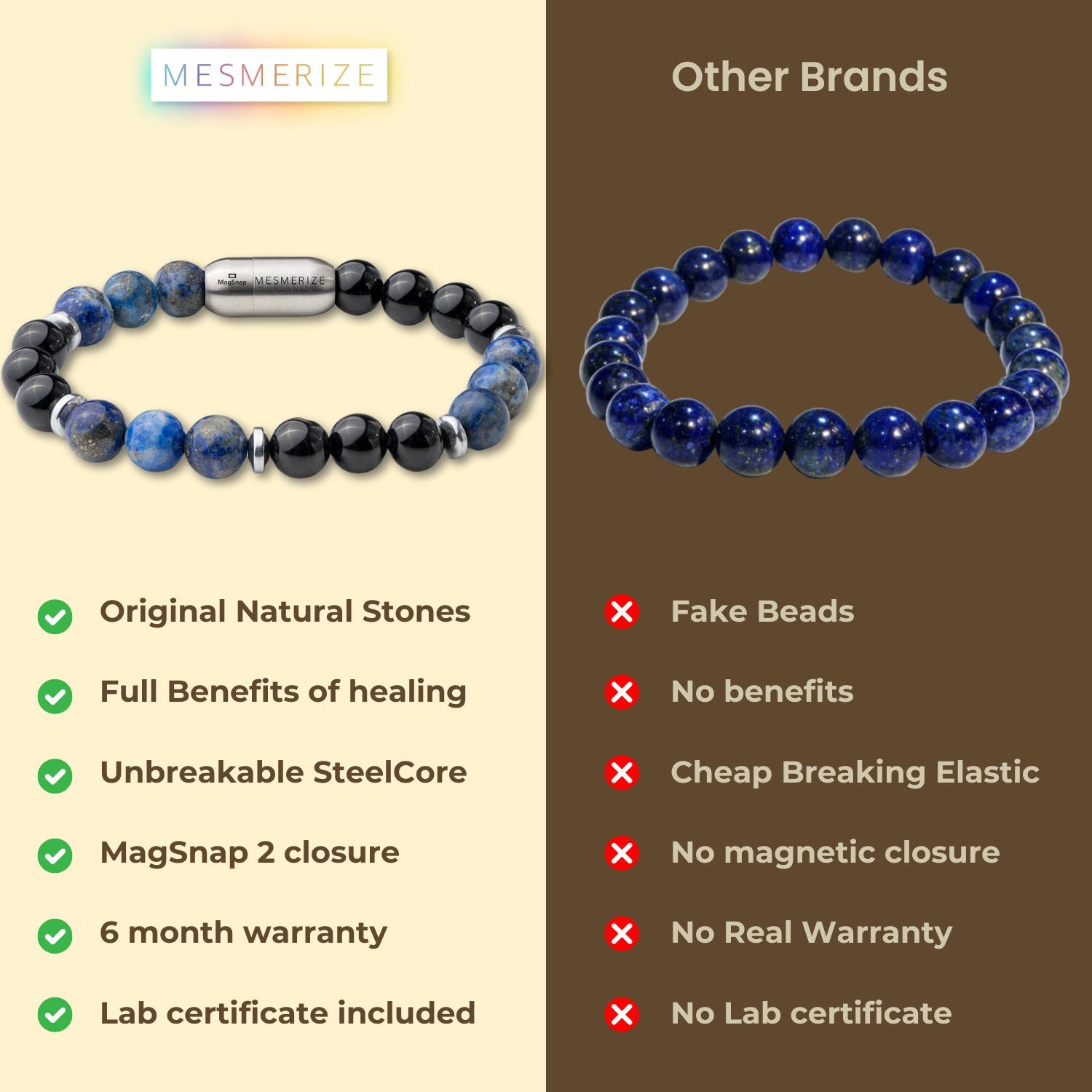 Natural Stone Jewellery Knowledge Gloss Onyx And Lapis Lazuli Natural Stone Bracelet With Magsnap