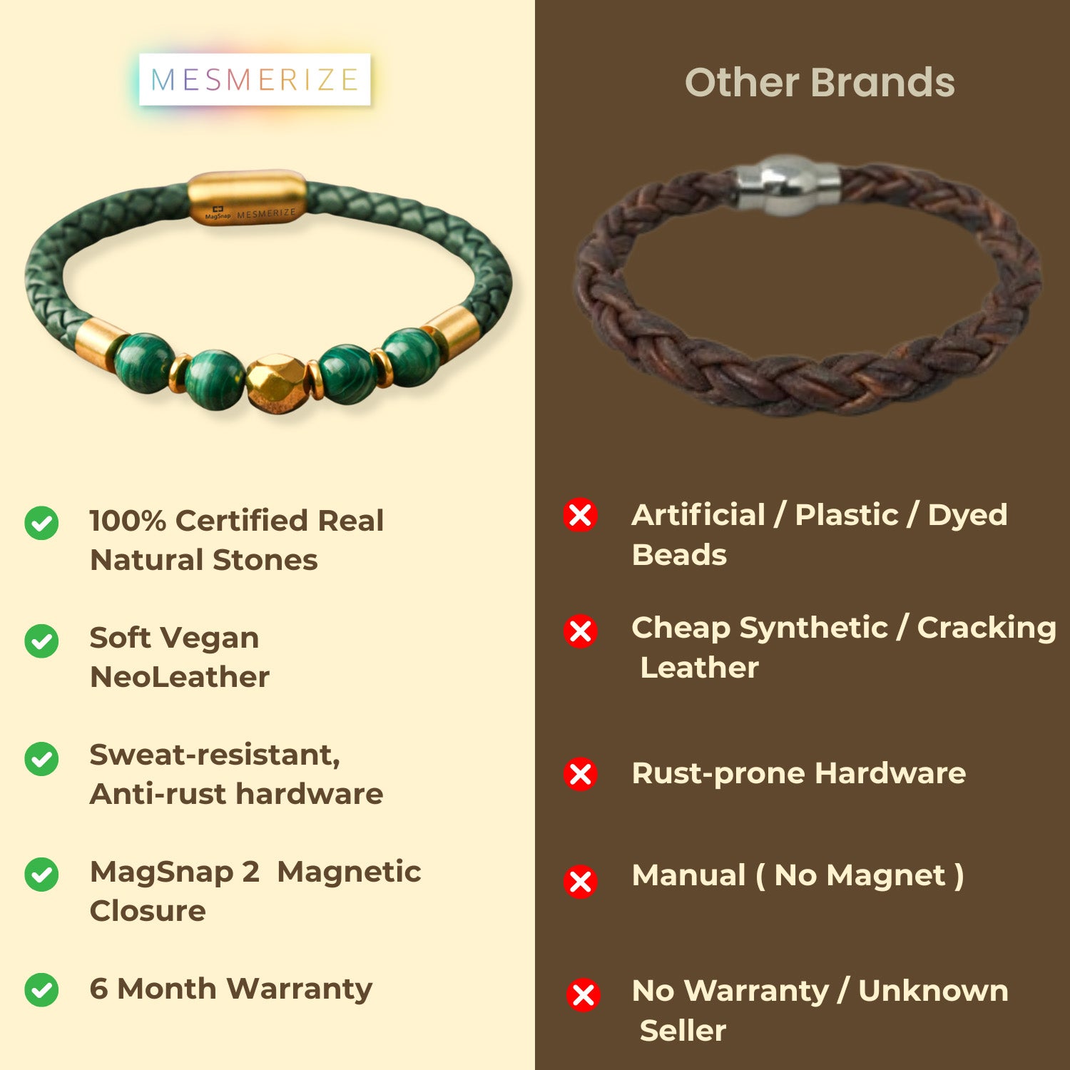 Prosperity Malachite Natural Stone NeoLeather Bracelet With MagSnap2