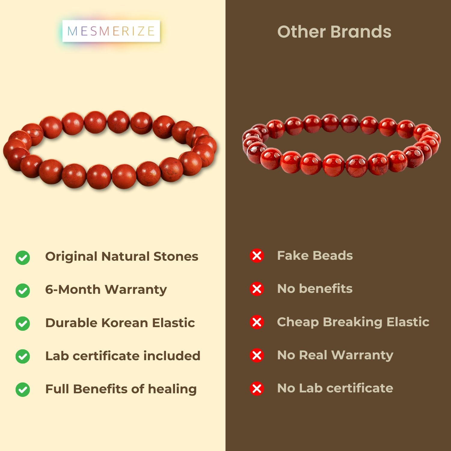Inner Strength Red Jasper Natural Stone Elastic Bracelet