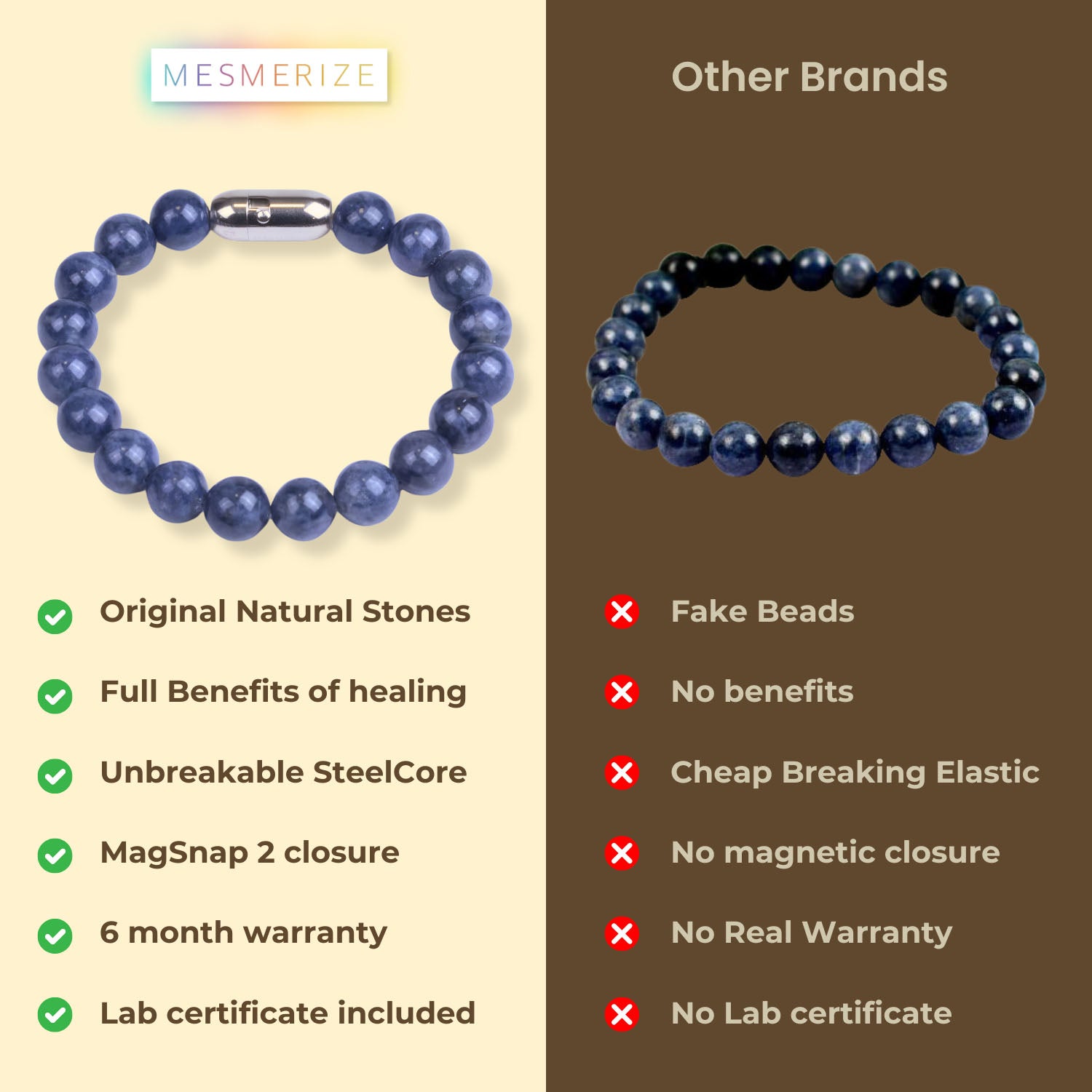 Wealth Magnet Blue Sapphire Natural Stone Bracelet With MagSnap 3
