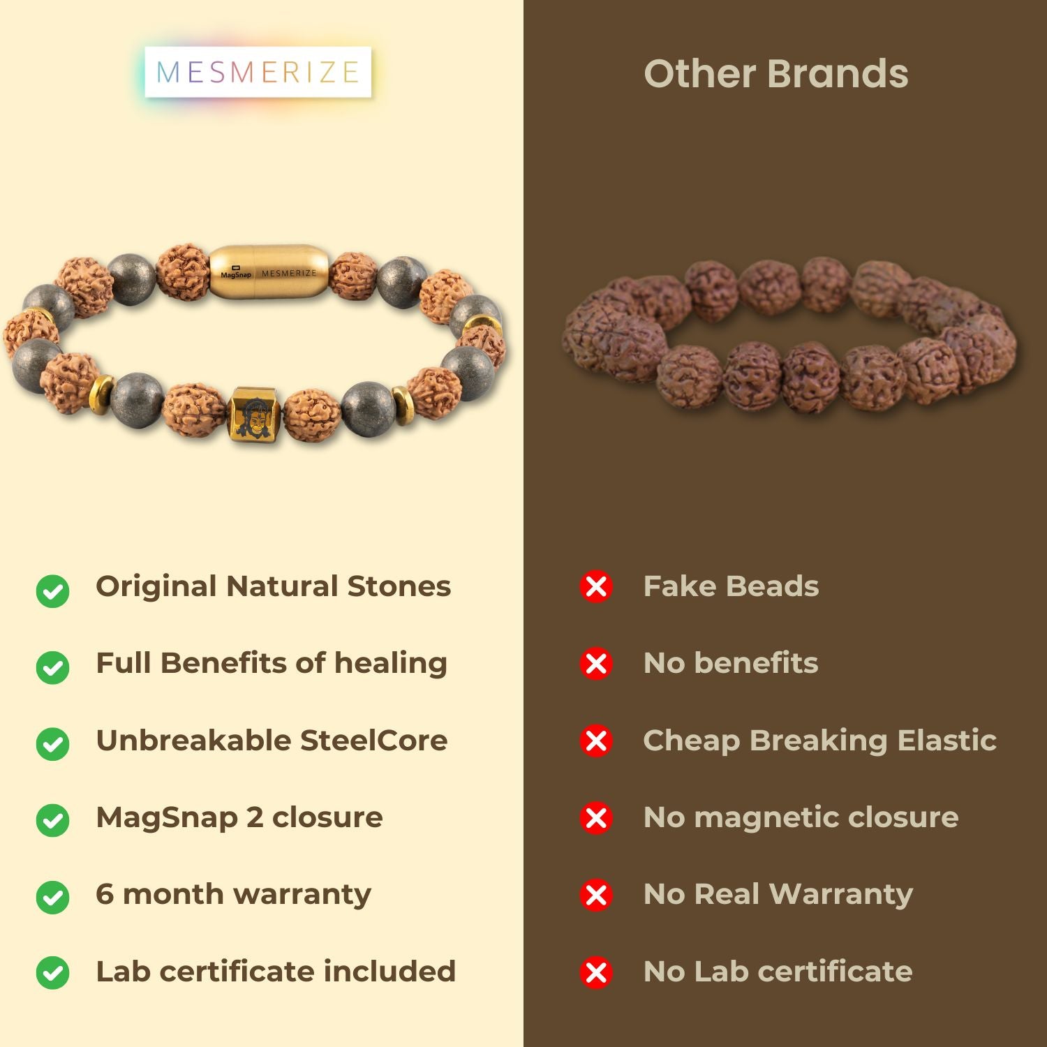 Spiritual Strength Hanuman Natural Stone Bracelet with MagSnap2